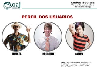 PERFIL DOS USUÁRIOS




              Fonte: C o m o d e t e c t a r e a p lic a r n o v a s
              t e n d ê n c ia s n o m u n d o c o r p o r a t iv o -
              R o b e r t o a L o u r e i r o - S o c ia l M e d ia
 