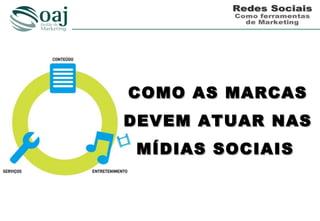 COMO AS MARCAS
DEVEM ATUAR NAS
 MÍDIAS SOCIAIS
 