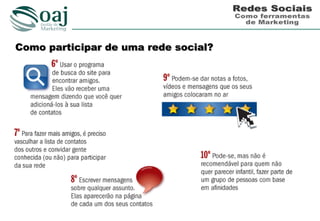 Como participar de uma rede social?
 