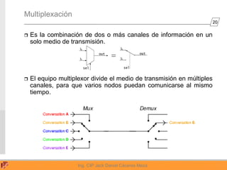 20
Ing. CIP Jack Daniel Cáceres Meza
Multiplexación
 Es la combinación de dos o más canales de información en un
solo med...