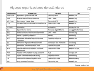 4
Ing. CIP Jack Daniel Cáceres Meza
Algunas organizaciones de estándares
Fuente: eveliux.com
ORGANISMO SIGNIFICADO ENFOQUE...