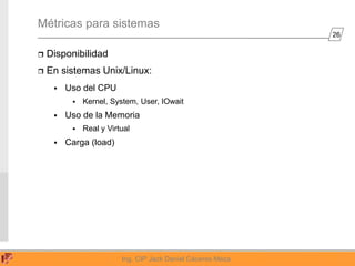 26
Ing. CIP Jack Daniel Cáceres Meza
 Disponibilidad
 En sistemas Unix/Linux:
 Uso del CPU
 Kernel, System, User, IOwa...