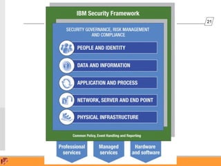 21
Ing. CIP Jack Daniel Cáceres Meza
 