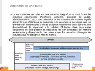 25
Ing. CIP Jack Daniel Cáceres Meza
Anatomía de una nube
 La computación en nube es una solución integral en la cual todos los
recursos informáticos (hardware, software, sistemas de redes,
almacenamiento, etc.) son brindados a los usuarios de manera rápida
según lo que determina la demanda. Los recursos o servicios que se
brindan son controlables a fin de asegurar cuestiones tales como la alta
disponibilidad, la seguridad y la calidad. El factor clave para estas
soluciones es que poseen la capacidad de ser escaladas de manera
ascendente y descendente, de manera que los usuarios obtengan los
recursos que necesitan: ni más ni menos.
Software
como
servicio -
SaaS
Plataforma
como
servicio -
PaaS
Infraestructura
como servicio -
IaaS
 