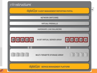 34
Ing. CIP Jack Daniel Cáceres Meza
 