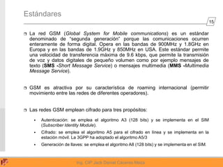 Curso: Redes y comunicaciones II: 05 Introducción a la telefonía ...