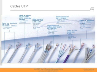 Curso: Redes y telecomunicaciones: 03 Cableado estructurado | PDF