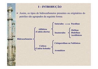 Assim, os tipos de hidrocarbonetos presentes ou originários do
petróleo são agrupados da seguinte forma:
Aromáticos
Alifáticos
(Cadeia aberta)
Cíclicos
(Cadeia fechada)
Saturados
Insaturados
Parafinas
Olefinas
Diolefinas
Acetilênicos
Hidrocarbonetos
Cicloparafinas ou Naftênicos
I – INTRODUÇÃO
 