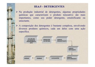 III.6.5 – DETERGENTES
Na produção industrial de detergentes, algumas propriedades
químicas que caracterizam o produto tensoativo são mais
importantes, como seu poder detergente, emulsificante ou
umectante.
A composição dos detergentes é bastante complexa, envolvendo
diversos produtos químicos, cada um deles com uma ação
específica.
15 À 25% DE
DETERGENTE
PROPRIAMENTE
DITO
PRODUTOR
DE ESPUMA
AGENTE
SEQUESTRANTE
AGENTE
PEPTIZANTE
AGENTE
ANTICORROSIVOALVEJANTESENZIMASCARGAS
 