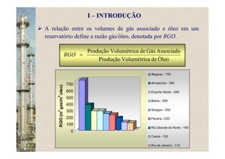 A relação entre os volumes de gás associado e óleo em um
reservatório define a razão gás/óleo, denotada por RGO.
ÓleodeaVolumétricProdução
AssociadoGásdeaVolumétricProdução
=RGO
0
100
200
300
400
500
600
700
RGO(m
3
gas/m
3
oleo)
Alagoas - 750
Amazonas - 380
Espirito Santo - 290
Bahia - 290
Sergipe - 250
Parana - 230
Rio Grande do Norte - 180
Ceara - 120
Rio de Janeiro - 110
I – INTRODUÇÃO
 