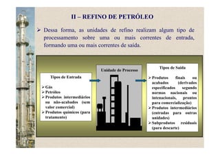 Dessa forma, as unidades de refino realizam algum tipo de
processamento sobre uma ou mais correntes de entrada,
formando uma ou mais correntes de saída.
Unidade de Processo
Tipos de Entrada
Gás
Petróleo
Produtos intermediários
ou não-acabados (sem
valor comercial)
Produtos químicos (para
tratamento)
Tipos de Saída
Produtos finais ou
acabados (derivados
especificados segundo
normas nacionais ou
intenacionais, prontos
para comercialização)
Produtos intermediários
(entradas para outras
unidades)
Subprodutos residuais
(para descarte)
II – REFINO DE PETRÓLEO
 