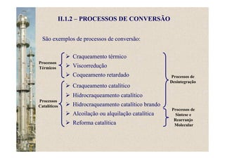 Craqueamento térmico
Viscorredução
Coqueamento retardado
Craqueamento catalítico
Hidrocraqueamento catalítico
Hidrocraqueamento catalítico brando
Alcoilação ou alquilação catalítica
Reforma catalítica
São exemplos de processos de conversão:
II.1.2 – PROCESSOS DE CONVERSÃO
Processos
Térmicos
Processos
Catalíticos
Processos de
Desintegração
Processos de
Síntese e
Rearranjo
Molecular
 