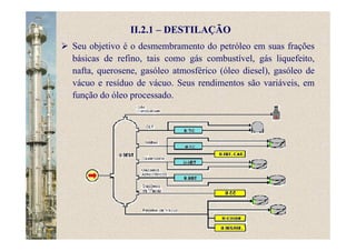 II.2.1 – DESTILAÇÃO
Seu objetivo é o desmembramento do petróleo em suas frações
básicas de refino, tais como gás combustível, gás liquefeito,
nafta, querosene, gasóleo atmosférico (óleo diesel), gasóleo de
vácuo e resíduo de vácuo. Seus rendimentos são variáveis, em
função do óleo processado.
 