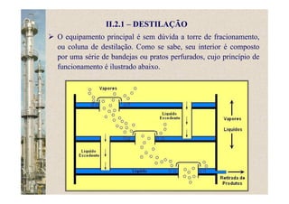 II.2.1 – DESTILAÇÃO
O equipamento principal é sem dúvida a torre de fracionamento,
ou coluna de destilação. Como se sabe, seu interior é composto
por uma série de bandejas ou pratos perfurados, cujo princípio de
funcionamento é ilustrado abaixo.
 