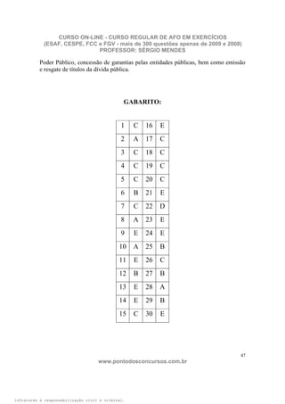 CURSO ON-LINE - CURSO REGULAR DE AFO EM EXERCÍCIOS
            (ESAF, CESPE, FCC e FGV - mais de 300 questões apenas de 2009 e 2008)
                              PROFESSOR: SÉRGIO MENDES

          Poder Público, concessão de garantias pelas entidades públicas, bem como emissão
          e resgate de títulos da dívida pública.




                                               GABARITO:


                                              1    C   16   E
                                              2    A   17   C
                                              3    C   18   C
                                              4    C   19   C
                                              5    C   20   C
                                              6    B   21   E
                                              7    C   22   D
                                              8    A   23   E
                                              9    E   24   E
                                             10    A   25   B
                                             11    E   26   C
                                             12    B   27   B
                                             13    E   28   A
                                             14    E   29   B
                                             15    C   30   E




                                                                                        47
                                    www.pontodosconcursos.com.br




infratores à responsabilização civil e criminal.
 