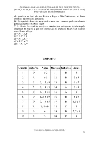 CURSO ON-LINE - CURSO REGULAR DE AFO EM EXERCÍCIOS
(ESAF, CESPE, FCC e FGV - mais de 300 questões apenas de 2009 e 2008)
                  PROFESSOR: SÉRGIO MENDES

são passíveis de inscrição em Restos a Pagar - Não-Processados, se forem
atendidas determinadas condições.
IV. O superávit financeiro do exercício deve ser reservado preferencialmente
para pagamento de Restos a Pagar.
V. As dívidas de exercícios anteriores, reconhecidas na forma da legislação pelo
ordenador de despesa e que não foram pagas no exercício deverão ser inscritas
como Restos a Pagar.
a) V, V, F, F, F
b) F, F, V, F, F
c) V, V, V, F, F
d) V, F, F, V, V
e) F, F, V, V, V




                                GABARITO:


    Questão Gabarito           Aulas       Questão Gabarito       Aulas
         1           D         1e2           11          B           5
         2           A         1e9           12          B         3e5
         3           A       0, 1, 3 e 9     13          B         6e7
         4           A       0, 1, 4 e 5     14          A         6e8
         5           C       0, 1, 2 e 5     15          A           9
         6           D       1, 2, 5 e 9     16          B         8e9
         7           D       0, 1, 4 e 5     17          B        1, 5 e 9
         8           A        0, 6 e 9       18          C           9
         9           B           4           19          B        2, 7 e 8
        10           E           3           20          C           9




                      www.pontodosconcursos.com.br
                                                                              36
 