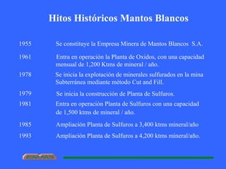 Hitos Históricos Mantos Blancos
1955 Se constituye la Empresa Minera de Mantos Blancos S.A.
1961 Entra en operación la Planta de Oxidos, con una capacidad
mensual de 1,200 Ktms de mineral / año.
1978 Se inicia la explotación de minerales sulfurados en la mina
Subterránea mediante método Cut and Fill.
1981 Entra en operación Planta de Sulfuros con una capacidad
de 1,500 ktms de mineral / año.
1985 Ampliación Planta de Sulfuros a 3,400 ktms mineral/año
1979 Se inicia la construcción de Planta de Sulfuros.
1993 Ampliación Planta de Sulfuros a 4,200 ktms mineral/año.
 