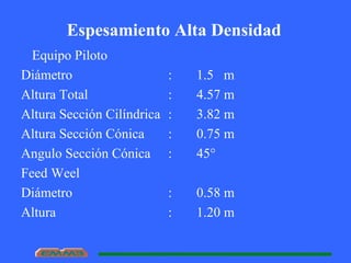 Espesamiento Alta Densidad
Equipo Piloto
Diámetro : 1.5 m
Altura Total : 4.57 m
Altura Sección Cilíndrica : 3.82 m
Altura Sección Cónica : 0.75 m
Angulo Sección Cónica : 45°
Feed Weel
Diámetro : 0.58 m
Altura : 1.20 m
 