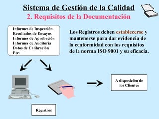 Sistema de Gestión de la Calidad
       2. Requisitos de la Documentación
Informes de Inspección
Resultados de Ensayos    Los Registros deben establecerse y
Informes de Aprobación   mantenerse para dar evidencia de
Informes de Auditoría    la conformidad con los requisitos
Datos de Calibración
Etc.                     de la norma ISO 9001 y su eficacia.




                                             A disposición de
                                               los Clientes




            Registros
 