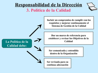 Responsabilidad de la Dirección
               3. Política de la Calidad

                          Incluir un compromiso de cumplir con los
                            requisitos y mejorar continuamente el
                              Sistema de Gestión de la Calidad


                              Dar un marco de referencia para
                           establecer y revisar los Objetivos de la
La Política de la                          Calidad
 Calidad debe:
                           Ser comunicada y entendida
                            dentro de la Organización


                          Ser revisada para su
                          continua adecuación
 