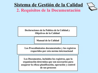 Sistema de Gestión de la Calidad
 2. Requisitos de la Documentación



      Declaraciones de la Política de la Calidad y
               Objetivos de la Calidad


                  Manual de la Calidad


      Los Procedimientos documentados y los registros
           requeridos por esta norma internacional


      Los Documentos, incluidos los registros, que la
     organización determina que son necesarios para
   asegurar la eficaz planificación, operación y control
                      de sus procesos
 
