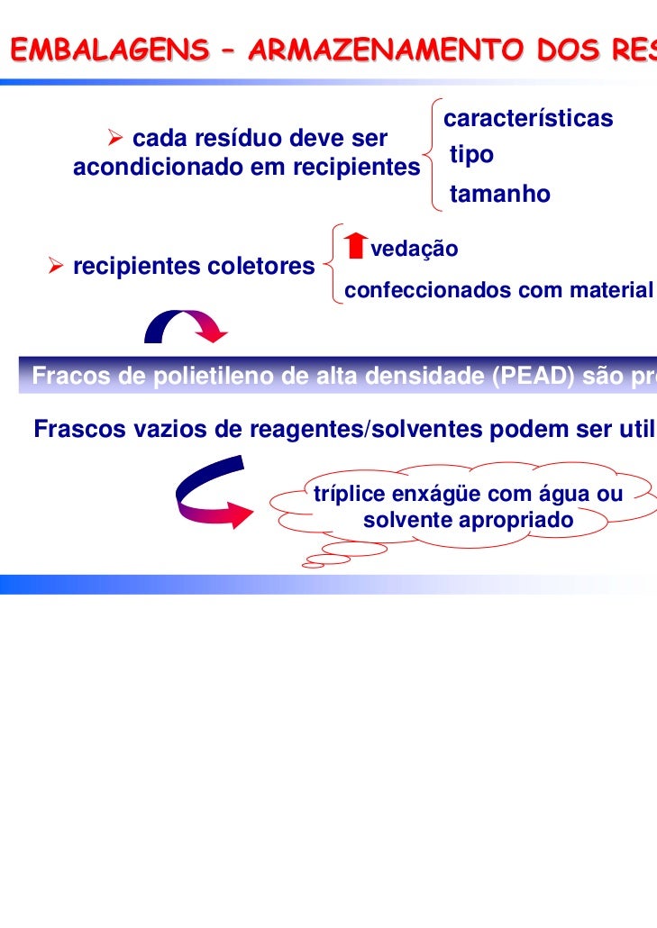 Ufscar cursos