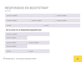  	
  Curso Responsive Web Design | BEEVA! 21!
RESPONSIVE EN BOOTSTRAP
Ejemplo
Así	
  se	
  vería	
  en	
  un	
  disposiAvo	
  pequeño	
  (xs):	
  
 
