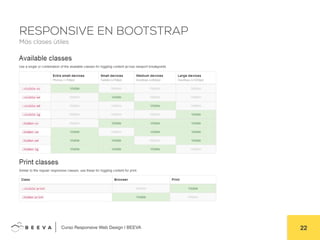  	
  Curso Responsive Web Design | BEEVA! 22!
RESPONSIVE EN BOOTSTRAP
Más clases útiles
 