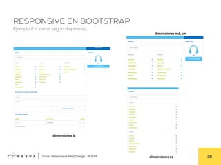  	
  Curso Responsive Web Design | BEEVA! 26!
RESPONSIVE EN BOOTSTRAP
Ejemplo 2 – vistas según dispositivo
dimensiones	
  lg	
  
dimensiones	
  md,	
  sm	
  
dimensiones	
  xs	
  
 