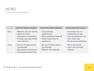  	
  Curso Responsive Web Design | BEEVA! 4!
INTRO
Comparativa de enfoques
 