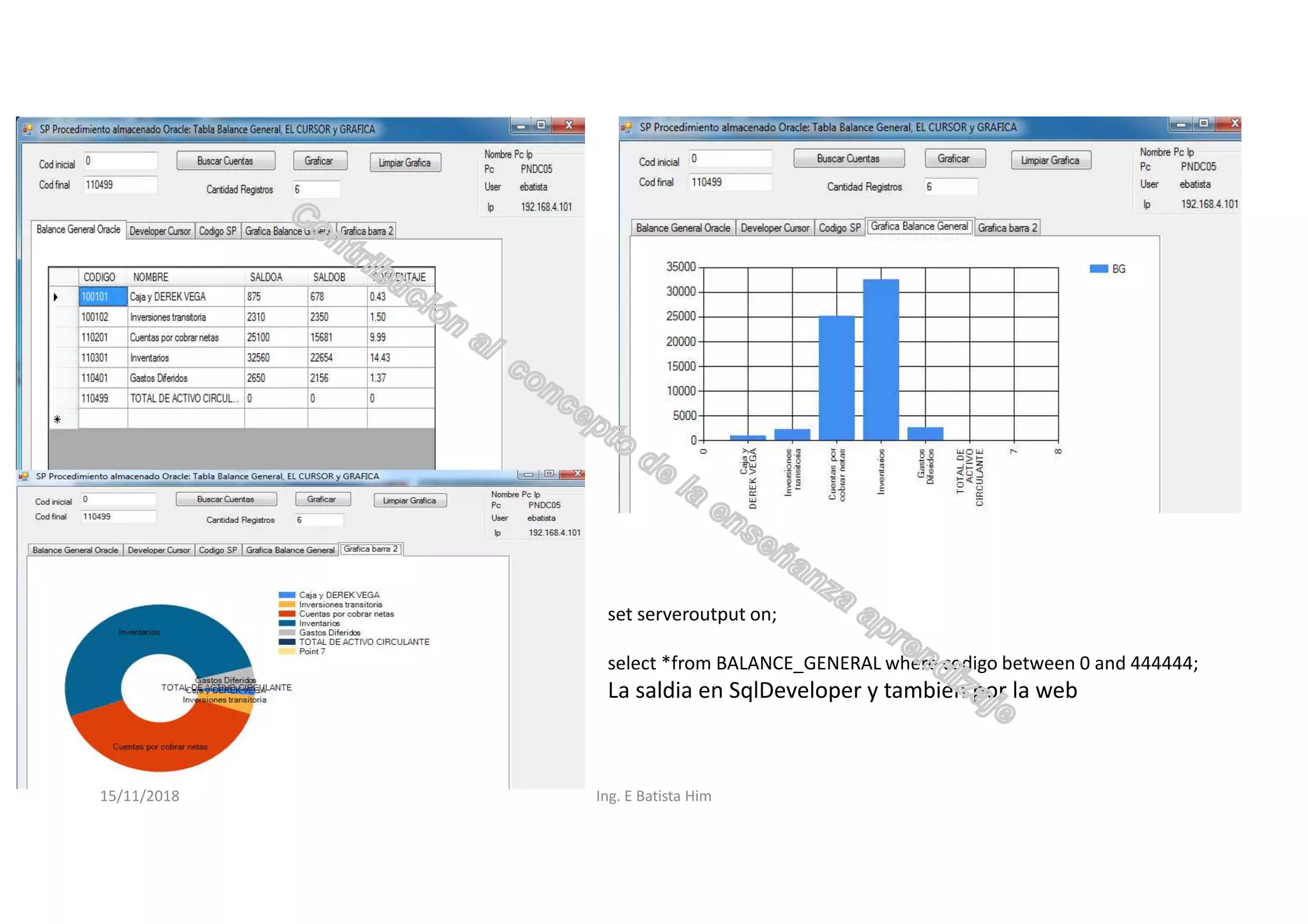 set serveroutput on;
select *from BALANCE_GENERAL where codigo between 0 and 444444;
La saldia en SqlDeveloper y tambien por la web
15/11/2018 Ing. E Batista Him
 