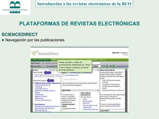 PLATAFORMAS DE REVISTAS ELECTRÓNICAS SCIENCEDIRECT ●  Navegación por las publicaciones Introducción a las revistas electrónicas de la BUO 
