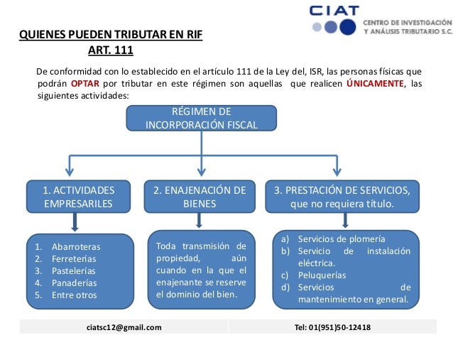 Análisis teórico-práctico del Régimen de Incorporación Fiscal (24/03/…