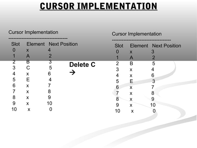 Cursor implementation | PPT | Programming Languages | Computing