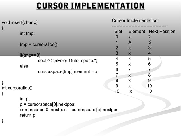 Cursor implementation | PPT | Programming Languages | Computing