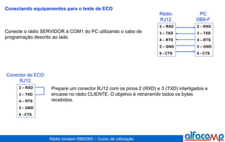 Conectando equipamentos para o teste de ECO Conecte o rádio SERVIDOR à COM1 do PC utilizando o cabo de programação descrito ao lado. Prepare um conector RJ12 com os pinos 2 (RXD) e 3 (TXD) interligados e encaixe no rádio CLIENTE. O objetivo é retransmitir todos os bytes recebidos. 2 – RXD 3 – TXD 4 – RTS 5 – GND 6 - CTS 2 – RXD 3 – TXD 4 – RTS 5 – GND 6 - CTS Rádio RJ12 PC DB9-F 2 – RXD 3 – TXD 4 – RTS 5 – GND 6 - CTS Conector de ECO RJ12 