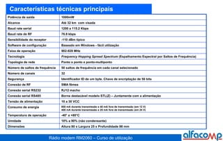 Características técnicas principais Altura 80 x Largura 25 x Profundidade 98 mm Dimensões 1000mW Potência de saída Até 32 km  com visada Alcance 1200 a 115.2 Kbps Baud rate serial 76.8 kbps Baud rate de RF -110 dBm típico Sensibilidade do receptor Baseado em Windows - fácil utilização Software de configuração 902-928 MHz Faixa de operação Frequency Hopping Spread Spectrum  (Espalhamento Espectral por Saltos de Frequência) Tecnologia Ponto a ponto e ponto-multiponto Topologia de rede 50 saltos de frequência em cada canal selecionado Número de saltos de frequência 32  Número de canais Identificador ID de um byte. Chave de encriptação de 56 bits Segurança SMA fêmea Conexão de RF RJ12 macho Conexão serial RS232 Borne destacável modelo STL(Z) – Juntamente com a alimentação Conexão serial RS485 10 a 30 VCC Tensão de alimentação 800 mA durante transmissão e 40 mA fora de transmissão (em 12 V) 400 mA durante transmissão e 25 mA fora de transmissão (em 24 V) Consumo de energia -40° a +80°C Temperatura de operação 10% a 90% (não condensante) Umidade 