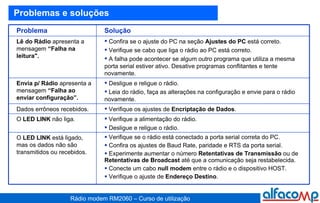 Problemas e soluções Verifique se o rádio está conectado a porta serial correta do PC. Confira os ajustes de Baud Rate, paridade e RTS da porta serial.  Experimente aumentar o número  Retentativas de Transmissão  ou de  Retentativas de   Broadcast  até que a comunicação seja restabelecida. Conecte um cabo  null modem  entre o rádio e o dispositivo HOST. Verifique o ajuste de  Endereço Destino . O  LED LINK  está ligado, mas os dados não são transmitidos ou recebidos. Verifique a alimentação do rádio. Desligue e religue o rádio. O  LED LINK  não liga. Verifique os ajustes de  Encriptação de Dados . Dados errôneos recebidos. Desligue e religue o rádio. Leia do rádio, faça as alterações na configuração e envie para o rádio novamente. Envia p/ Rádio  apresenta a mensagem  “Falha ao enviar configuração”.   Confira se o ajuste do PC na seção  Ajustes do PC  está correto. Verifique se cabo que liga o rádio ao PC está correto. A falha pode acontecer se algum outro programa que utiliza a mesma porta serial estiver ativo. Desative programas conflitantes e tente novamente. Lê do Rádio  apresenta a mensagem  “Falha na leitura".   Solução Problema 