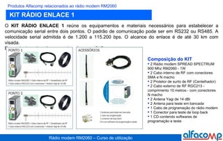 KIT RÁDIO ENLACE 1 Produtos Alfacomp relacionados ao rádio modem RM2060 O  KIT RÁDIO ENLACE 1  reúne os equipamentos e materiais necessários para estabelecer a comunicação serial entre dois pontos. O padrão de comunicação pode ser em RS232 ou RS485. A velocidade serial admitida é de 1.200 a 115.200 bps. O alcance do enlace é de até 30 km com visada.  Exemplo de aplicação: comunicação entre CLPs. Composição do KIT 2 Rádio modem SPREAD SPECTRUM 900 Mhz RM2060 - 1W 2 Cabo interno de RF com conectores SMA e N macho 2 Protetor de surto de RF (Centelhador) 2 Cabo externo de RF RGC213 - comprimento 10 metros - com conectores N macho 2 Antena Yagi de 14 dBi 2 Antena para teste em bancada 1 Cabo de programação do rádio modem 1 Conector para teste de loop back  1 CD contendo softwares de programação e teste 