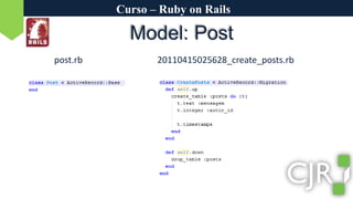 Curso – Ruby on RailsModel: Postpost.rb20110415025628_create_posts.rb