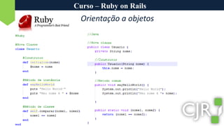 Curso – Ruby on RailsOrientação a objetos