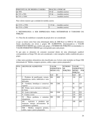 29
PERCENTUAL DE MEDIDA CASEIRA FRAÇÃO A INDICAR
até 30% 1/4 de ....... (medida caseira)
de 31% a 70% 1/2 de ....... (medida caseira)
de 71% a 130% 1 ............... (medida caseira)
Para valores maiores que a unidade de medida caseira:
de 131% a 170% 1 1/2 de .... (medida caseira)
de 171% a 230% 2 ............... (medida caseira)
4. METODOLOGIA A SER EMPREGADA PARA DETERMINAR O TAMANHO DA
PORÇÃO
4.1. Para fins de estabelecer o tamanho da porção deve ser considerado:
a) que se tomou como base uma alimentação diária de 2000 Kcal ou 8400 kJ. Os alimentos
foram classificados em níveis e grupos DE ALIMENTOS, determinando-se o VALOR
ENERGÉTICO MÉDIO que contém cada grupo, o NÚMERO DE PORÇÕES recomendadas e o
VALOR ENERGÉTICO MÉDIO que corresponder para cada porção.
b) que para os alimentos de consumo ocasional dentro de uma alimentação saudável
correspondente ao Grupo VII, não será considerado o valor energético médio estabelecido para o
grupo.
c) Que outros produtos alimentícios não classificados nos 4 níveis estão incluídos no Grupo VIII
denominado de "Molhos, temperos prontos, caldos, sopas e pratos preparados?.
NÍVE
L
GRUPOS DE ALIMENTOS VALOR
ENERGÉTICO
MÉDIO (VE)
NÚMERO
DE
PORÇÕES
VALOR
ENERGÉTICO
MÉDIO POR
PORÇÃO
kcal kJ kcal kJ
1 I - Produtos de panificação, cereais,
leguminosas, raízes, tubérculos e seus
derivados
900 3800 6 150 630
2 II - Verduras, hortaliças e conservas
vegetais
3 30 125
III - Frutas, sucos, néctares e refrescos
de frutas
300 1260
3 70 295
3 IV - Leite e derivados 2 125 525
V - Carnes e ovos
500 2100
2 125 525
4 VI - Óleos, gorduras, e sementes
oleaginosas
2 100 420
VII - Açúcares e produtos que
fornecem energia provenientes de
carboidratos e gorduras
300 1260
1 100 420
--- VIII - Molhos, temperos prontos,
caldos, sopas e pratos preparados
--------- ------- --------
 