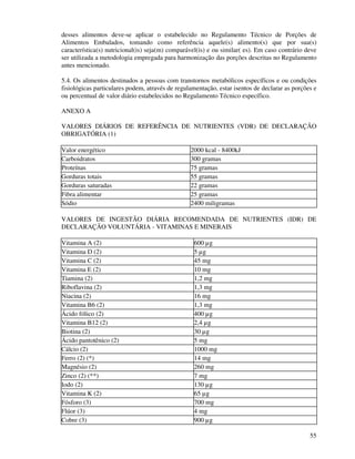 55
desses alimentos deve-se aplicar o estabelecido no Regulamento Técnico de Porções de
Alimentos Embalados, tomando como referência aquele(s) alimento(s) que por sua(s)
característica(s) nutricional(is) seja(m) comparável(is) e ou similar( es). Em caso contrário deve
ser utilizada a metodologia empregada para harmonização das porções descritas no Regulamento
antes mencionado.
5.4. Os alimentos destinados a pessoas com transtornos metabólicos específicos e ou condições
fisiológicas particulares podem, através de regulamentação, estar isentos de declarar as porções e
ou percentual de valor diário estabelecidos no Regulamento Técnico específico.
ANEXO A
VALORES DIÁRIOS DE REFERÊNCIA DE NUTRIENTES (VDR) DE DECLARAÇÃO
OBRIGATÓRIA (1)
Valor energético 2000 kcal - 8400kJ
Carboidratos 300 gramas
Proteínas 75 gramas
Gorduras totais 55 gramas
Gorduras saturadas 22 gramas
Fibra alimentar 25 gramas
Sódio 2400 miligramas
VALORES DE INGESTÃO DIÁRIA RECOMENDADA DE NUTRIENTES (IDR) DE
DECLARAÇÃO VOLUNTÁRIA - VITAMINAS E MINERAIS
Vitamina A (2) 600 µg
Vitamina D (2) 5 µg
Vitamina C (2) 45 mg
Vitamina E (2) 10 mg
Tiamina (2) 1,2 mg
Riboflavina (2) 1,3 mg
Niacina (2) 16 mg
Vitamina B6 (2) 1,3 mg
Ácido fólico (2) 400 µg
Vitamina B12 (2) 2,4 µg
Biotina (2) 30 µg
Ácido pantotênico (2) 5 mg
Cálcio (2) 1000 mg
Ferro (2) (*) 14 mg
Magnésio (2) 260 mg
Zinco (2) (**) 7 mg
Iodo (2) 130 µg
Vitamina K (2) 65 µg
Fósforo (3) 700 mg
Flúor (3) 4 mg
Cobre (3) 900 µg
 