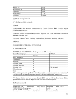 56
Selênio (2) 34 µg
Molibdênio (3) 45 µg
Cromo (3) 35 µg
Manganês (3) 2,3 mg
Colina (3) 550 mg
(*) 10% de biodisponibilidade
(**) Biodisponibilidade moderada
NOTAS:
(1) FAO/OMS -Diet, Nutrition and Prevention of Chronic Diseases. WHO Technical Report
Series 916 Geneva, 2003.
(2) Human Vitamin and Mineral Requirements, Report 7ª Joint FAO/OMS Expert Consultation
Bangkok, Thailand, 2001.
(3) Dietary Reference Intake, Food and Nutrition Board, Institute of Medicine. 1999-2001.
ANEXO B
MODELOS DE ROTULAGEM NUTRICIONAL
A ) Modelo Vertical A
INFORMAÇÃO NUTRICIONAL Porção g ou ml (medida caseira)
Quantidade por porção % VD (*)
kcal = kJ
Valor energético
Carboidratos g
Proteínas g
Gorduras totais g
Gorduras saturadas g
Gorduras trans g (Não declarar)
Fibra alimentar g
Sódio mg
"Não contém quantidade significativa de (valor energético e ou o(os) nome(s) do(s) nutriente(s)"
(Esta frase pode ser empregada quando se utiliza a declaração nutricional simplificada)
* % Valores Diários com base em uma dieta de 2.000 kcal ou 8400 kJ. Seus valores diários
podem ser maiores ou menores dependendo de suas necessidades energéticas.
B ) Modelo Vertical B
Quantidade por
porção
% VD (*) Quantidade por
porção
% VD (*)INFORMAÇÃO
NUTRICIONAL Porção
g ou ml (medida caseira)Valor energético Gorduras saturadas
 