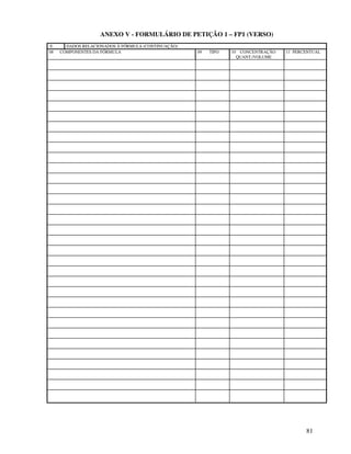 81
ANEXO V - FORMULÁRIO DE PETIÇÃO 1 – FP1 (VERSO)
E DADOS RELACIONADOS À FÓRMULA (CONTINUAÇÃO)
08 COMPONENTES DA FÓRMULA 09 TIPO 10 CONCENTRAÇÃO
QUANT./VOLUME
11 PERCENTUAL
 