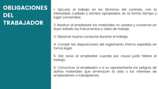 OBLIGACIONES
DEL
TRABAJADOR
1. Ejecutar el trabajo en los términos del contrato, con la
intensidad, cuidado y esmero apropiados, en la forma, tiempo y
lugar convenidos.
2. Restituir al empleador los materiales no usados y conservar en
buen estado los instrumentos y útiles de trabajo.
3. Observar buena conducta durante el trabajo.
4. Cumplir las disposiciones del reglamento interno expedido en
forma legal.
5. Dar aviso al empleador cuando por causa justa faltare al
trabajo.
6. Comunicar al empleador o a su representante los peligros de
daños materiales que amenacen la vida o los intereses de
empleadores o trabajadores.
 