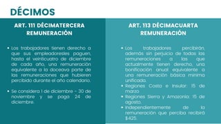 DÉCIMOS
ART. 111 DÉCIMATERCERA
REMUNERACIÓN
ART. 113 DÉCIMACUARTA
REMUNERACIÓN
Los trabajadores tienen derecho a
que sus empleadoresles paguen,
hasta el veinticuatro de diciembre
de cada año, una remuneración
equivalente a la doceava parte de
las remuneraciones que hubieren
percibido durante el año calendario.
Se considera 1 de diciembre - 30 de
noviembre y se paga 24 de
diciembre.
Los trabajadores percibirán,
además sin perjuicio de todas las
remuneraciones a las que
actualmente tienen derecho, una
bonificación anual equivalente a
una remuneración básica minima
unificada.
Regiones Costa e Insular: 15 de
marzo
Regiones Sierra y Amazonía: 15 de
agosto.
Independientemente de la
remuneración que perciba recibirá
$425.
 