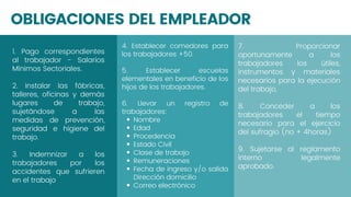 OBLIGACIONES DEL EMPLEADOR
1. Pago correspondientes
al trabajador - Salarios
Mínimos Sectoriales.
2. Instalar las fábricas,
talleres, oficinas y demás
lugares de trabajo,
sujetándose a las
medidas de prevención,
seguridad e higiene del
trabajo.
3. Indemnizar a los
trabajadores por los
accidentes que sufrieren
en el trabajo
Nombre
Edad
Procedencia
Estado Civil
Clase de trabajo
Remuneraciones
Fecha de ingreso y/o salida
Dirección domicilio
Correo electrónico
4. Establecer comedores para
los trabajadores +50.
5. Establecer escuelas
elementales en beneficio de los
hijos de los trabajadores.
6. Llevar un registro de
trabajadores:
7. Proporcionar
oportunamente a los
trabajadores los útiles,
instrumentos y materiales
necesarios para la ejecución
del trabajo,
8. Conceder a los
trabajadores el tiempo
necesario para el ejercicio
del sufragio (no + 4horas)
9. Sujetarse al reglamento
interno legalmente
aprobado.
 