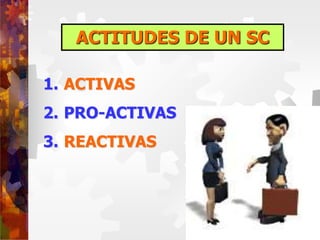 ACTITUDES DE UN SC
1. ACTIVAS
2. PRO-ACTIVAS
3. REACTIVAS
 