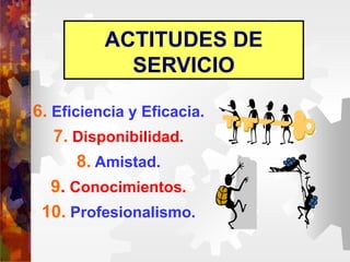 ACTITUDES DE
SERVICIO
6. Eficiencia y Eficacia.
7. Disponibilidad.
8. Amistad.
9. Conocimientos.
10. Profesionalismo.
 